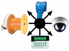 Integrity Protection Service Turning Technological Chaos into Productivity